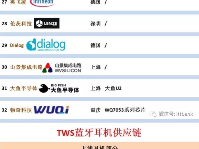 3e3cf6c6df5723b337ebde63e8163e59