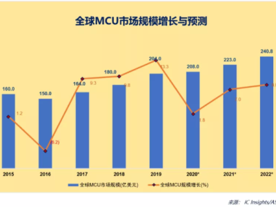 79843f1702fc48f148844c4d1e93e468