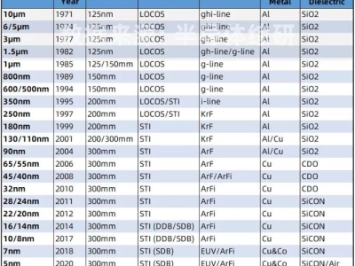 bfe63731bc24b90c51e30b1e2ad00105