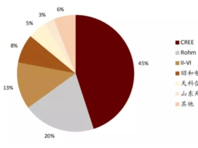 59b433e204baee6820482f2ab568ecb7