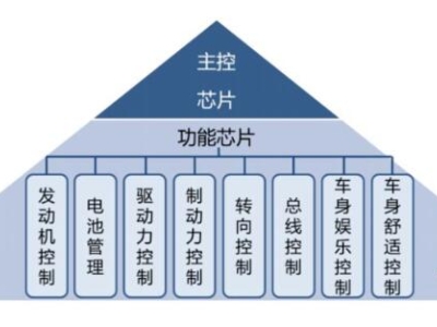 607c4cac6decf41b583fc5615fac2f5a