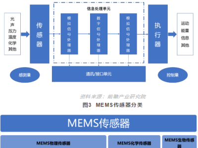 6378310675963671871646035