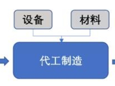 7bc8db73956d53240ac751a839c0c69a