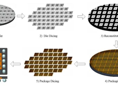 a94194d8790139c5792375a90ab4899a