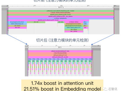 6380232394250507759529084