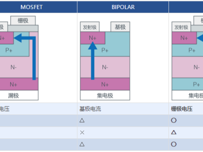 6380533841136611652829133