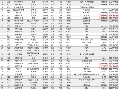 6380722718757007726450564