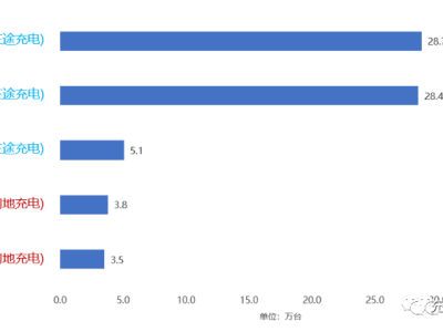 6380894066019642973831006