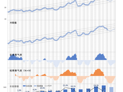 6381161445252773481370256