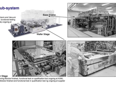 6381256927909082783934637