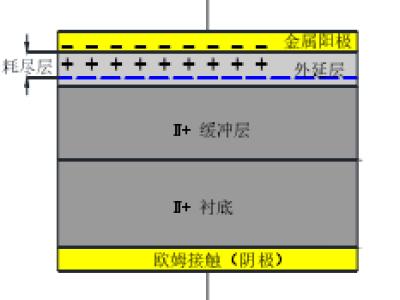 6381568149110787842299008