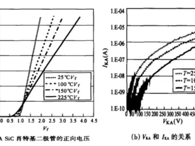 6381574713045940175883446