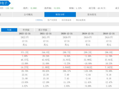 6381610384575305094663462