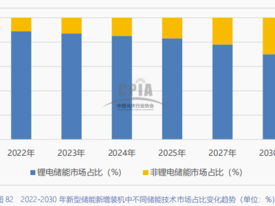 6381636367857496922302079