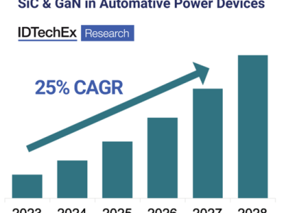 6382717208265066702171515