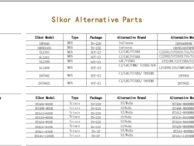 6384820689921408782676043