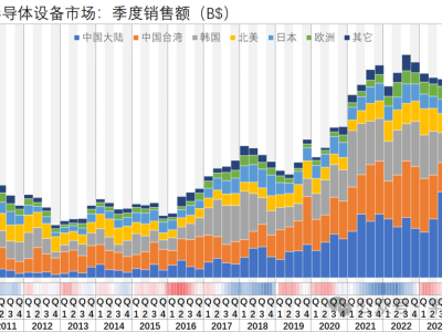 6384857098528796442058054