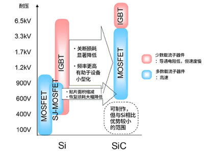 6384943630175945845889767