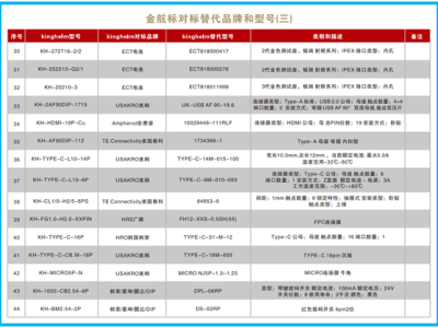 6385122857668973921847884