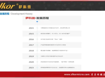 6385518628879296872526705