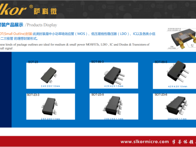 6385760640034082034332503