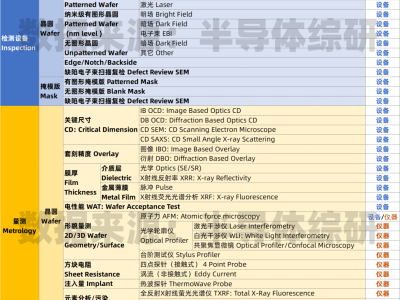 6385862833695019532534742