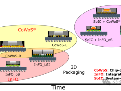 6385917067692871105042630