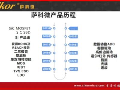 6387235878375352345574401