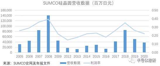 0fbcf7e54a91e3437077caf89f95ab6e