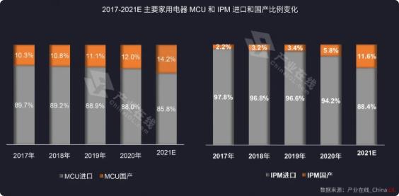 5448feeb81d9da63037b79fd0eae5c43