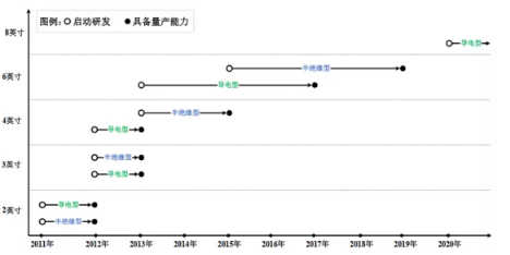 56307c4b00032f269838c098591ccc0a