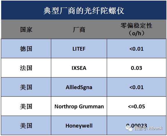 634d256467f9a11e549c6ca9795bd367