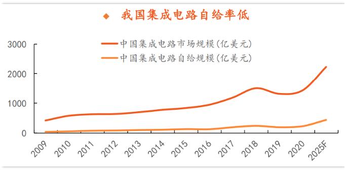 c2bcc6d2edc0723172f18a1e5e275e22