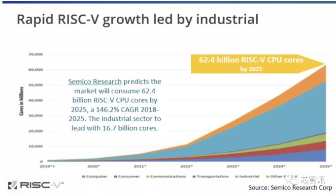 f3b5ec22cfbce3773756973670850dde