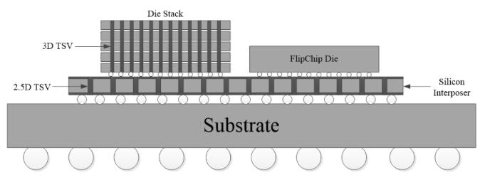 050fa0efa1eaf65ab7968dcac19f89ab
