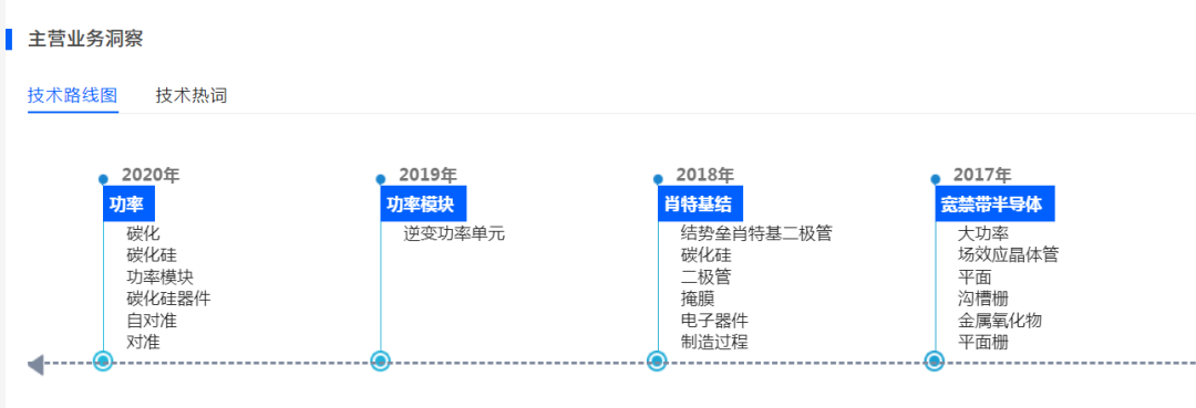 321f90e50d8710c091d3655f3a44ee09