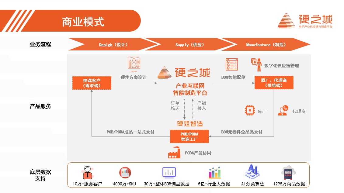 360c42b03585f9d5fdad977d91f87008