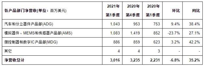 6378310099227441408725614