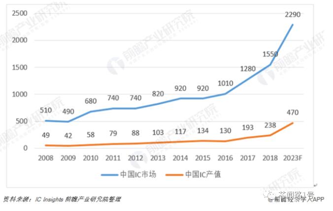 6378310219506738285131291