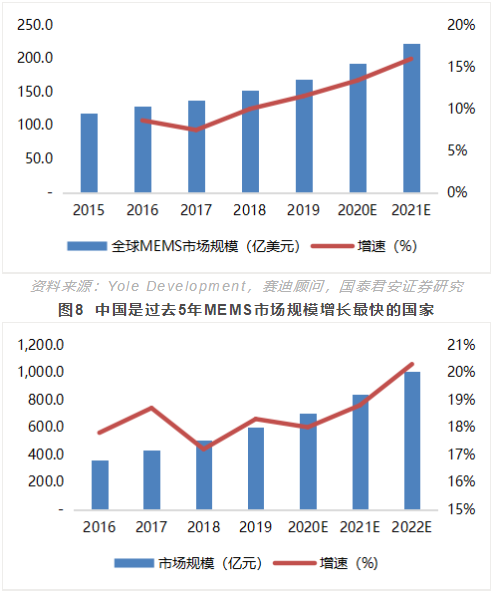 6378310685848339841345081