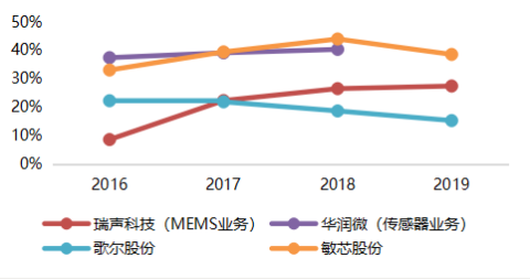 78c686597bc755f9fb8c9d4cd76caf97