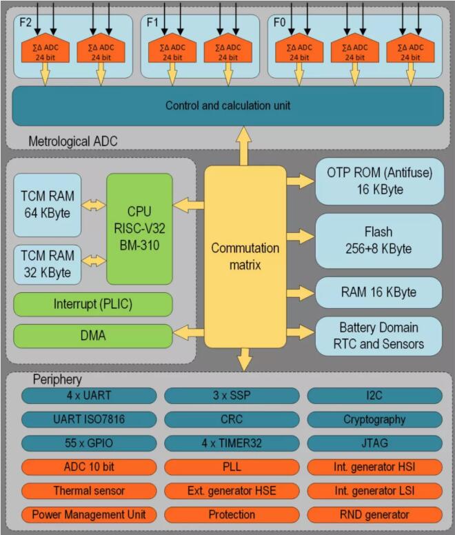 83cd806fd41419d38a3184b5f6929521