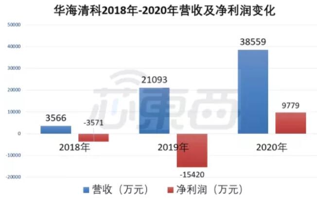 dfee0b7136acfdd3583c63dfc74df636