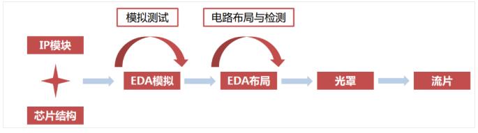 f6694368c25c77c2bdf677457d6fe24b